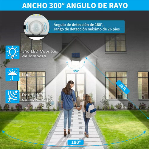 Leyi®280 Led Lampara Solar Exterior 3 Cabezales Pared Sensor 3modos Ip65 , Iluminación 270°