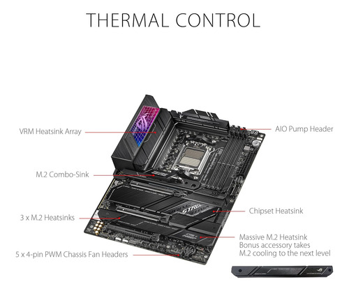 Asus Rog Strix X670e-e Gaming Socket Am5(lga 1718) Ryzen ...