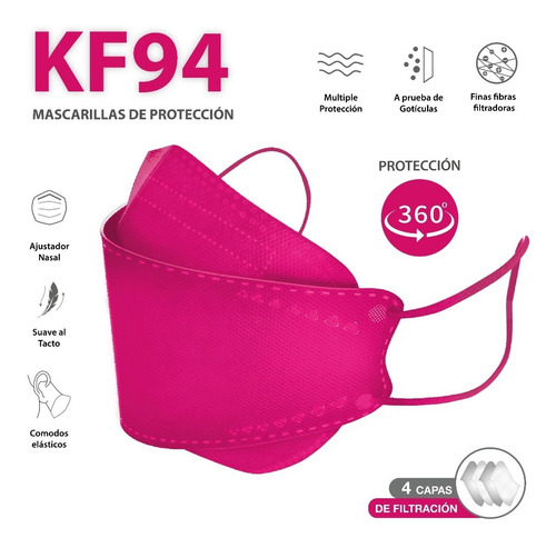 Imagen 6 de 9 de Cubrebocas Kf94 Tapabocas Mascarilla Con Tecnología De Corea