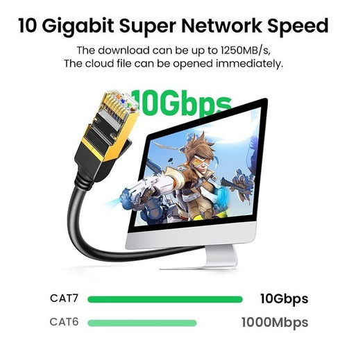 Imagen 2 de 7 de Cable De Red Lan Ethernet Rj45 Cat7 10gbps Ugreen 1m 1 Mts