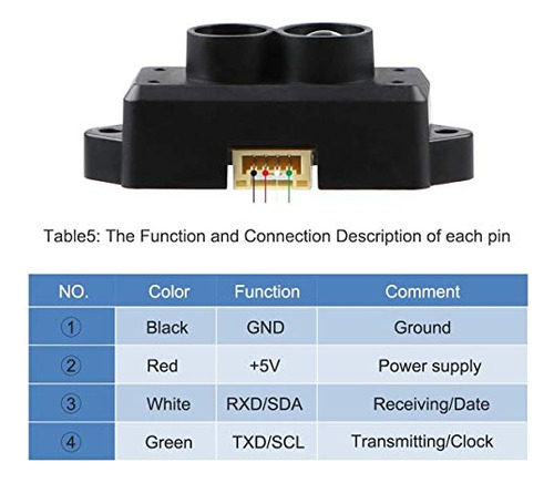 Sensor Lidar Tfmini-s De Youyeetoo, Medición De Distancia De