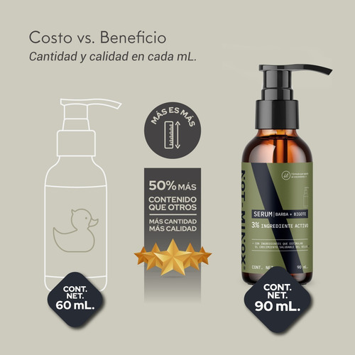 Imagen 6 de 7 de Serum Para Crecimiento Barba Bigote Al 3% 90ml Con Biotina