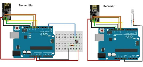 Módulo Inalámbrico Nrf24l01 + Pa + Lna Con Antena.