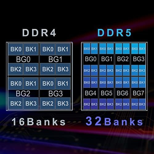 Módulo De Memoria Ram Ddr5 16gb 4800mhz - Teamgroup Elite