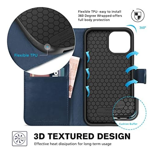 Capa Toucch Para iPhone 13 - Azul Escuro