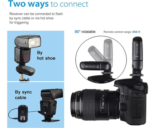 Transmisor Y Receptor Inalambrico Flash Trigger 2.4 De Ao...