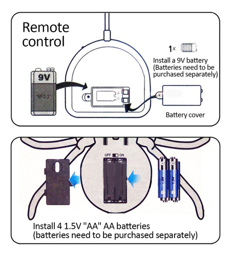 Simulación De Control Remoto De Decoración De Fiesta De Navi