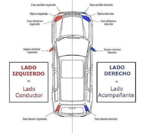 Zocalo Vw Pointer Derecho