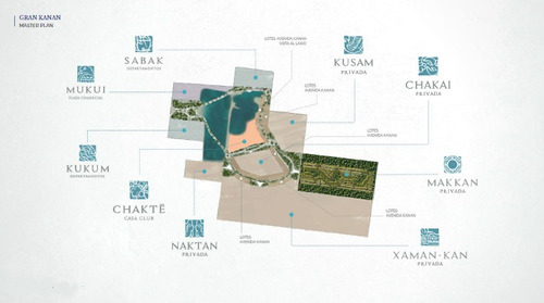 Imagen 6 de 30 de Lotes Premium En Venta En La Zona De Telchac Puerto Al Nor