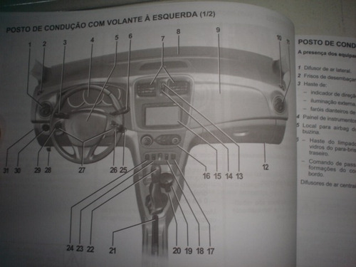 Manual Renault Logan 2018 2019 Original Proprietário Flex