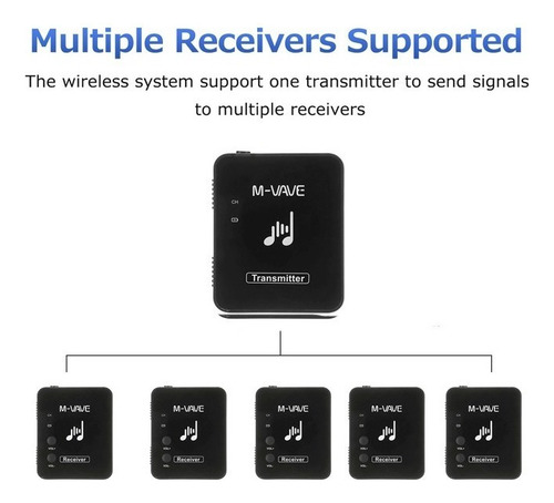 Transmisión De Monitor De Auricular Inalámbrico M-vave