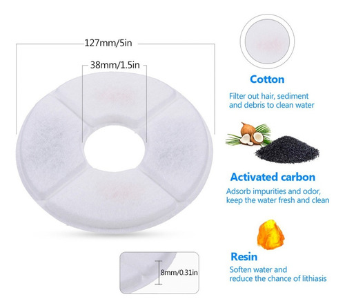 Filtros For Fuente De Agua De Gato, Filtros De Repuesto
