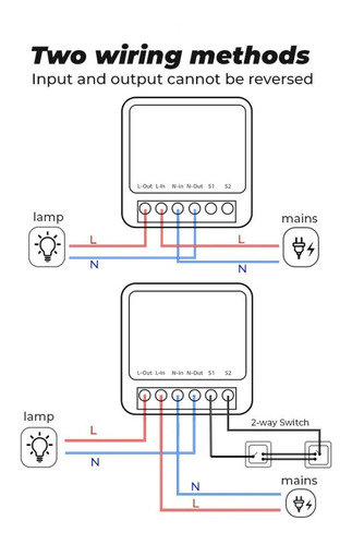 Interruptor Inteligente Wifi Oculto 2 Vias Google Alexa Blanco