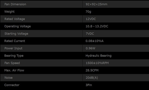 Imagen 6 de 6 de Cooler Fan Id-cooling No-9225-sd 92mm 1500rpm 3 Pines