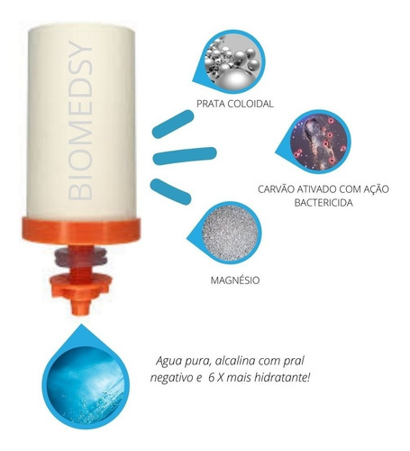 Imagem 4 de 4 de Filtro - Agua Alcalina + Magnetizador E Mineralizador