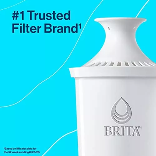 Agua filtrada y con un excelente sabor con un filtro BRITA para