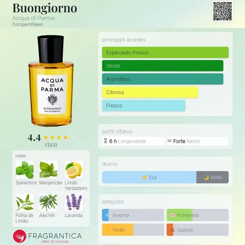 Perfume Acqua Di Parma Buongiorno Edp 100ml | Parcelamento sem juros