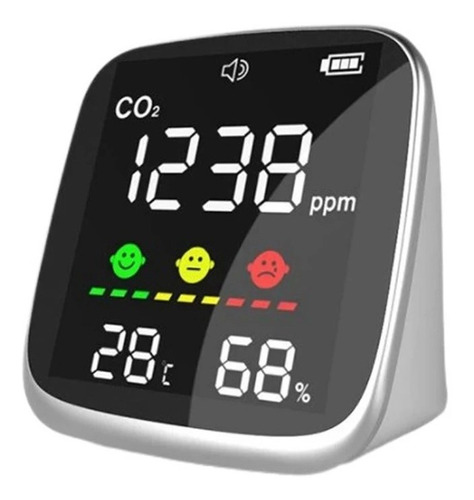 Monitor Calidad Del Aire Detector De Co2 Alarma Temp Y Humed