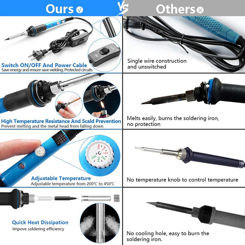 Kit De Solda Eletrônico Para Máquina De Solda U Tool