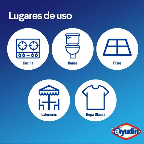 Imagen 6 de 6 de Lavandina Gel + Limpiador Ideal Uso Directo Multiuso X700 Ml