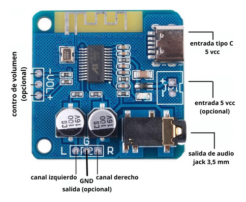 Modulo Placa Receptor Bluetooth Sin Perdidas Estereo 5v Mp3