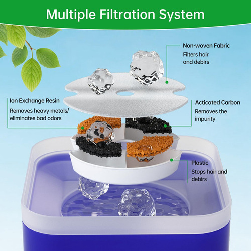 Filtros De Fuente De Agua Cat De 8 Piezas Para Cat Fountai U
