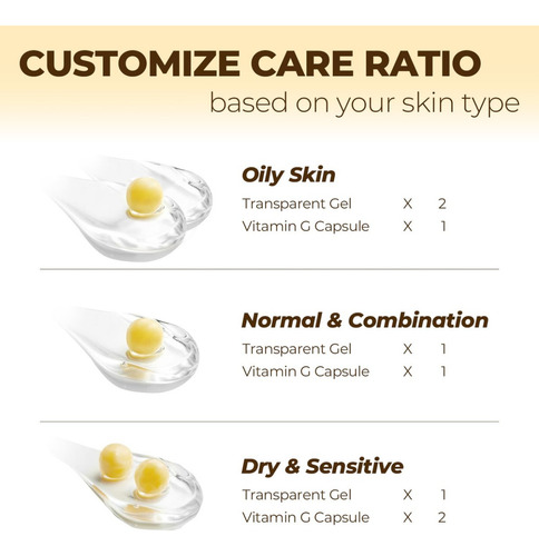 Crema En Cápsulas Deep Vitamin C, Crema En Cápsulas Deep Vit