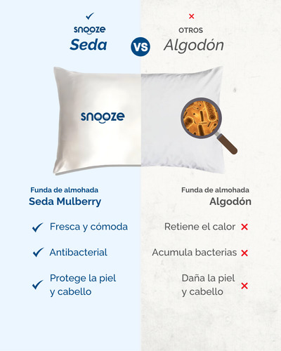 Funda De Almohada De Seda Mulberry Standard 51 X 66