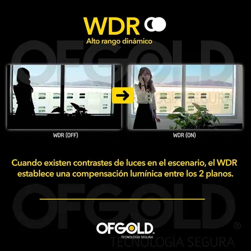 Domo Ptz Ip Wifi Dahua Starlight 4mp H.265+ Wdr, Ivs Smd+ 4x