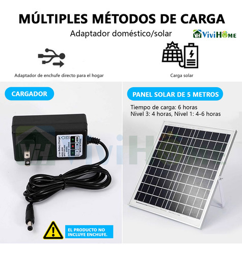 Ventiladores Con Led Solar Recargable De Piso Color Blanco 1.2 M 60 Blanco Blanco Metal 3