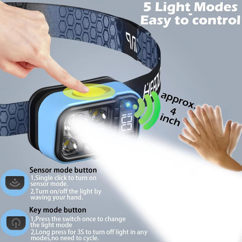Faros Delanteros De Inducción Led Con Carga Usb Xpg+cob, 2 U
