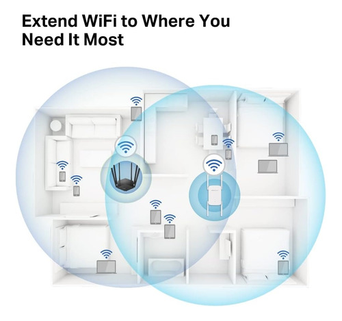 Tp-link Router De 300mbps Con Modo Router / Wisp / Tl-wr840n