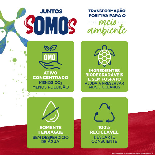Sabão Em Pó Lavagem Perfeita Ativo Concentrado 2,2kg Omo