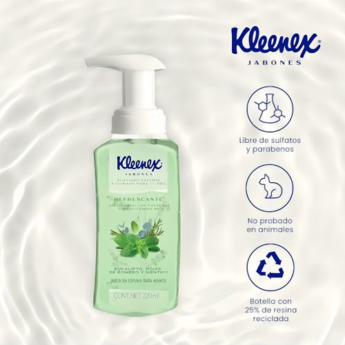 Jabón Líquido En Espuma Kleenex Eucalipto, Hojas De Romero