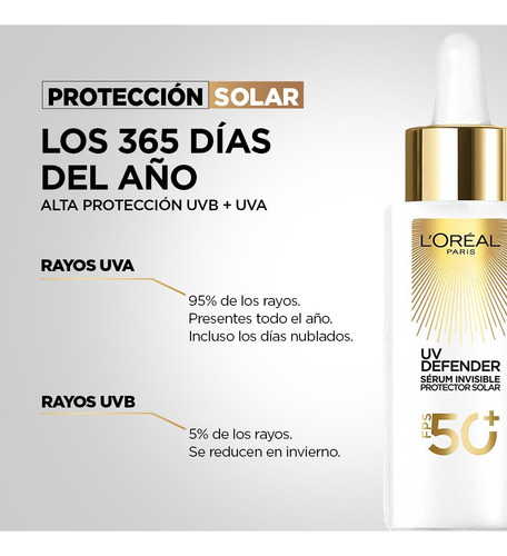 Kit Rostro Serum L'oreal Paris - True Match + Uv Defender