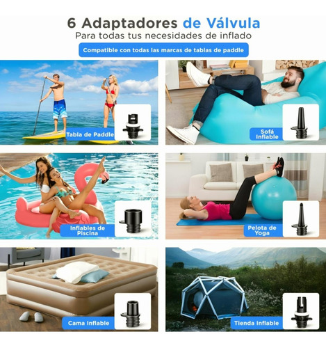 Serenelife Compresor Inflable, Inflador Eléctrico Bomba De