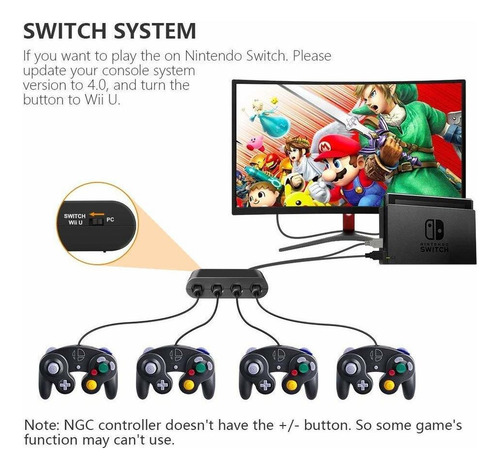Cv Convertidor Ngc Turn Wiiu Gc Gc Turn Wii