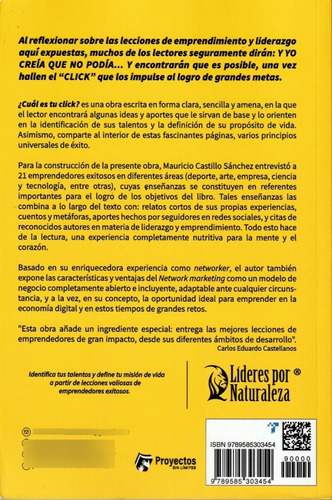 Cuál Es Tu Click? Mauricio Castillo Sánchez
