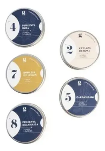 Mi Gin Kit 5 Latas Botanicos Bartender A Eleccion