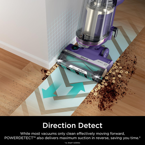Aspiradora Vertical Con Tecnología Duoclean Y Autolimpieza