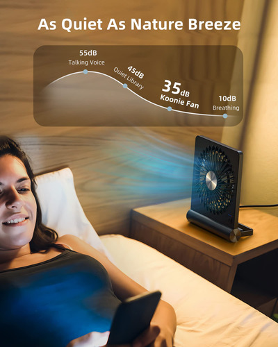 Ventilador Usb Koonie Strong Wind, Ultrasilencioso, Pequeño