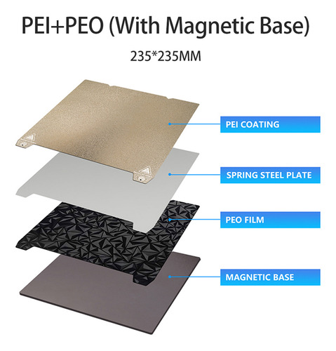 Plato Peo Build Plat Pei Plate Con Impresión 3d, Cama Textur