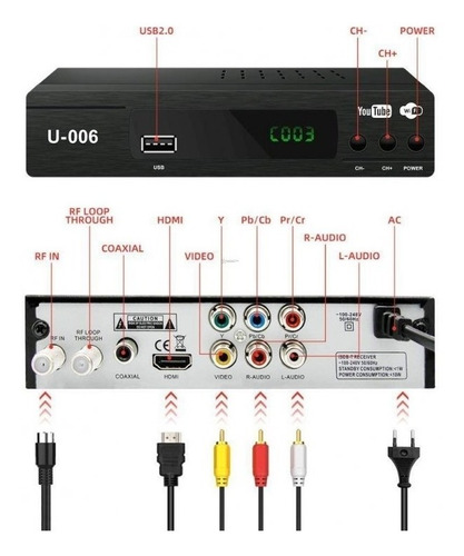 Decodificador Digital Isdbt Sintonizador Tda Full Hd + Av