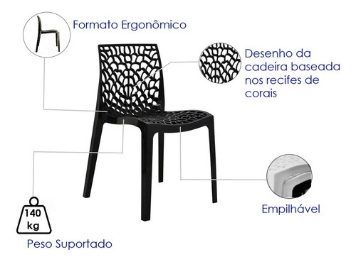 Jogo Conjunto De Mesa 80x80 Com 4 Cadeiras Gruvyer Moderna