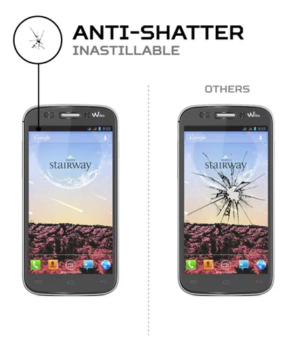 Protector De Pantalla Antishock Para Wiko Stairway