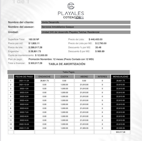 Imagen 14 de 17 de Lotes Residenciales En Venta En Telchac Puerto, Yucatán