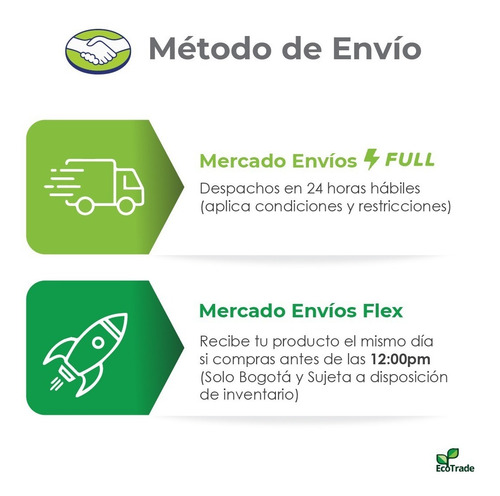 Repuesto Multicapas Filtro Purificador Agua Ecotrade 14 Lts