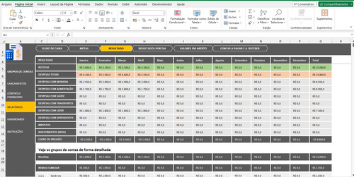 Planilha De Orçamento Pessoal E Familiar Em Excel