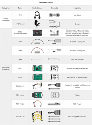 Programador Llaves + Clonador Ecu + Odo Obdstar G3 Abc