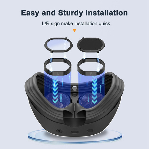 A Lentes De Prescrição Vr Para Óculos Ps Vr2 Lens Myopia